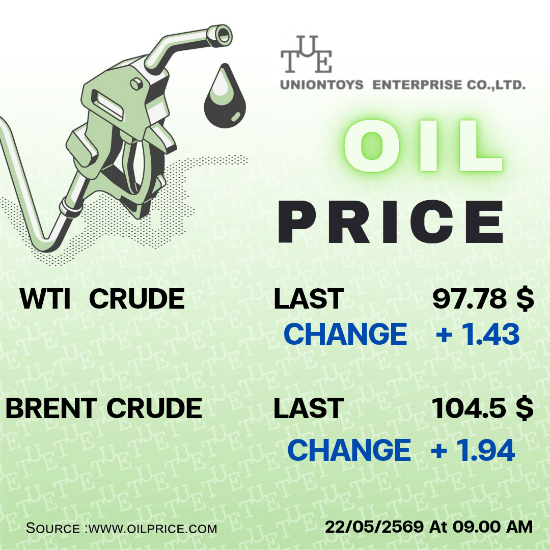 Uniontoys Oil Price Update - 23-05-2026
